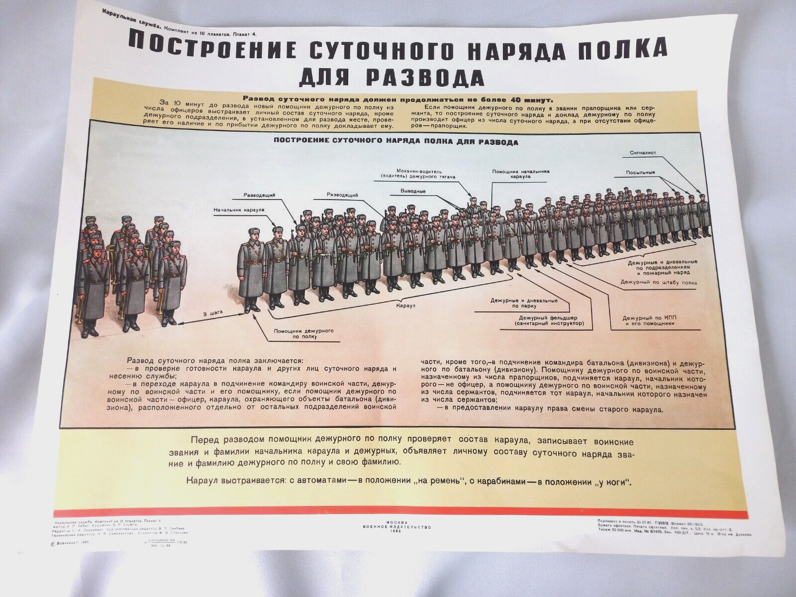 Soviet Military Poster 1988 Construction Daily Order Regiment Regiment Divorce