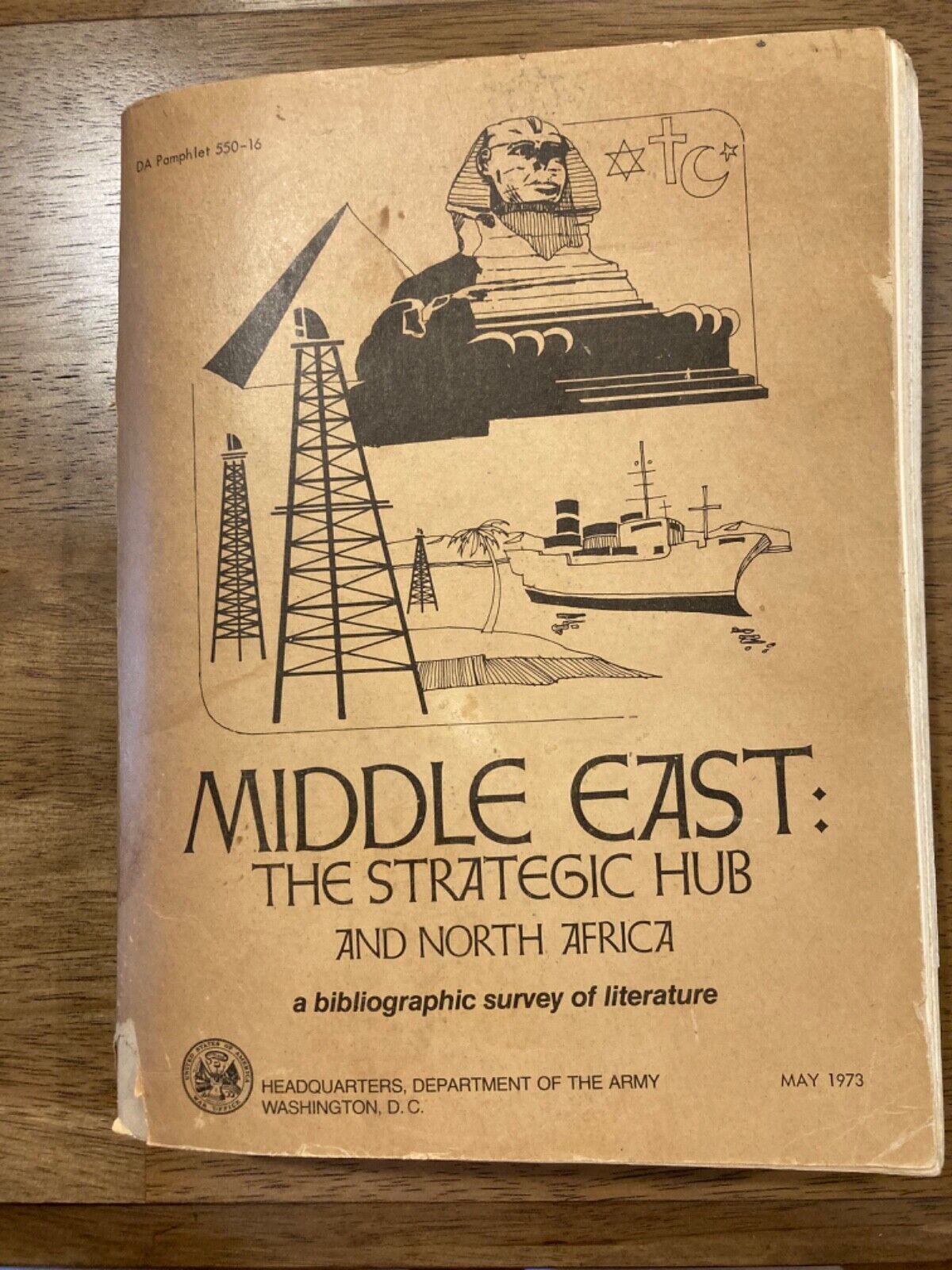 US Army Regional Guide:The Strategic Hub Middle East & North Africa 1973 maps