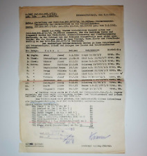 WW2 German Wehrmacht Infantry soldier unit transfer penal troop signed 1941 old picture