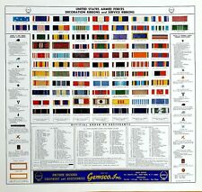 Original Military Armed Forces Decoration/Service Ribbons Poster, Gemsco picture