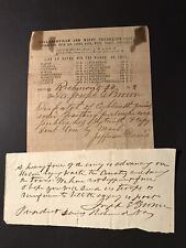 1863 Jefferson Davis Telegraph To GA Gov Brown civil war autographed documents picture