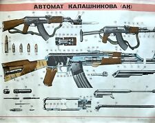 Color Poster Soviet Russian USSR AK47 33.5-22.5 Kalashnikov Rifle picture