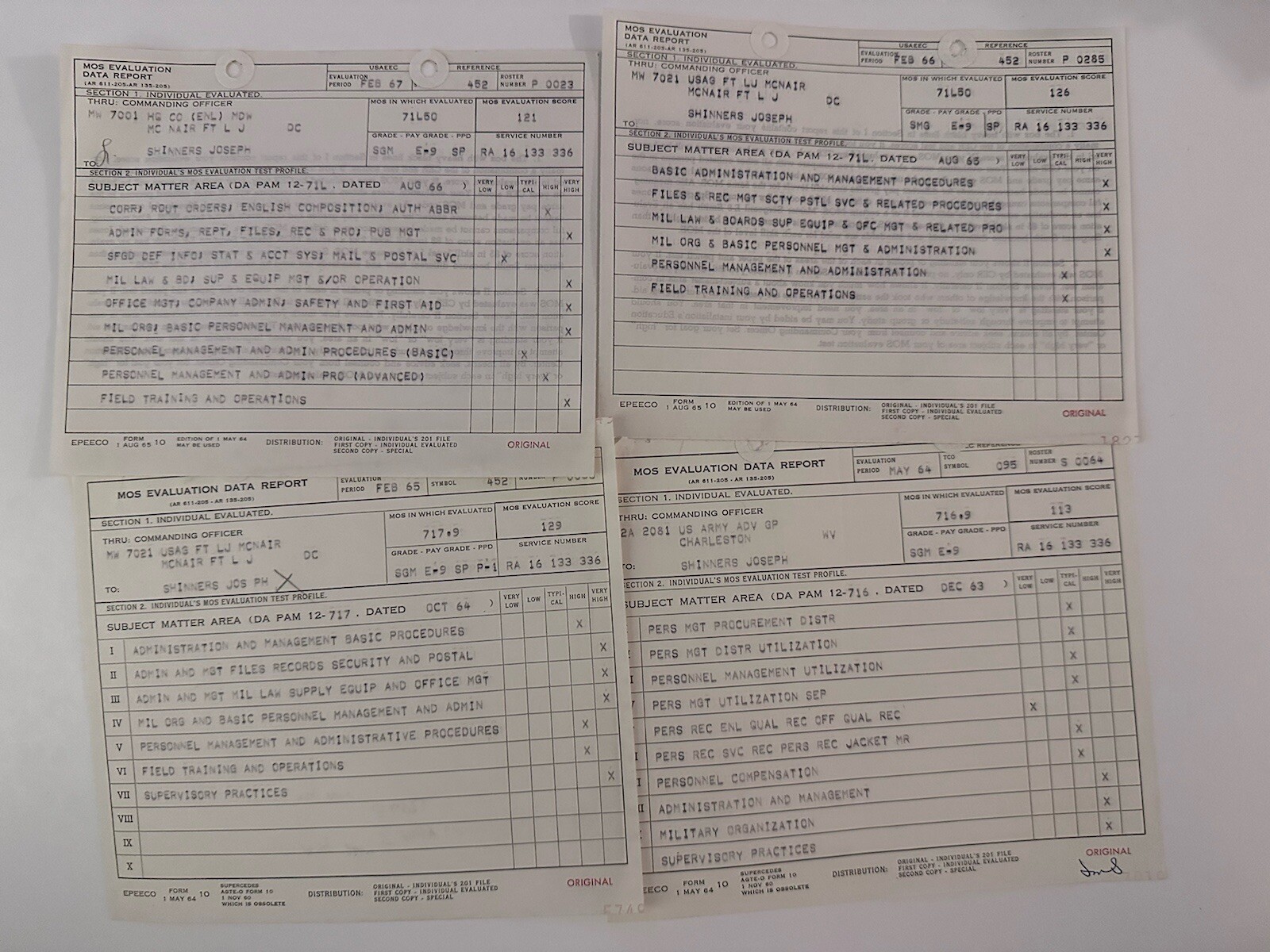 1966 Fort McNair MOS Evaluation Data Report Ephemera Doc