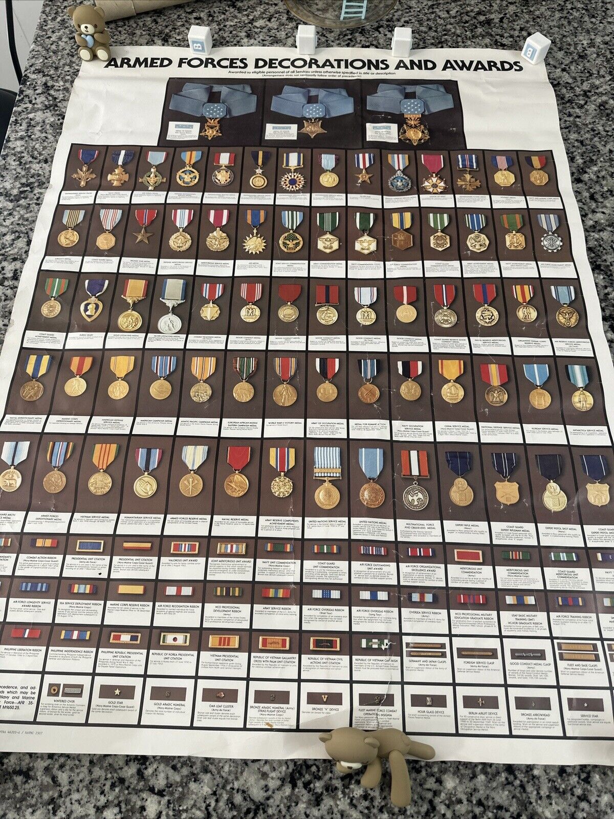 Military - Armed Forces Decorations and Awards - Large poster