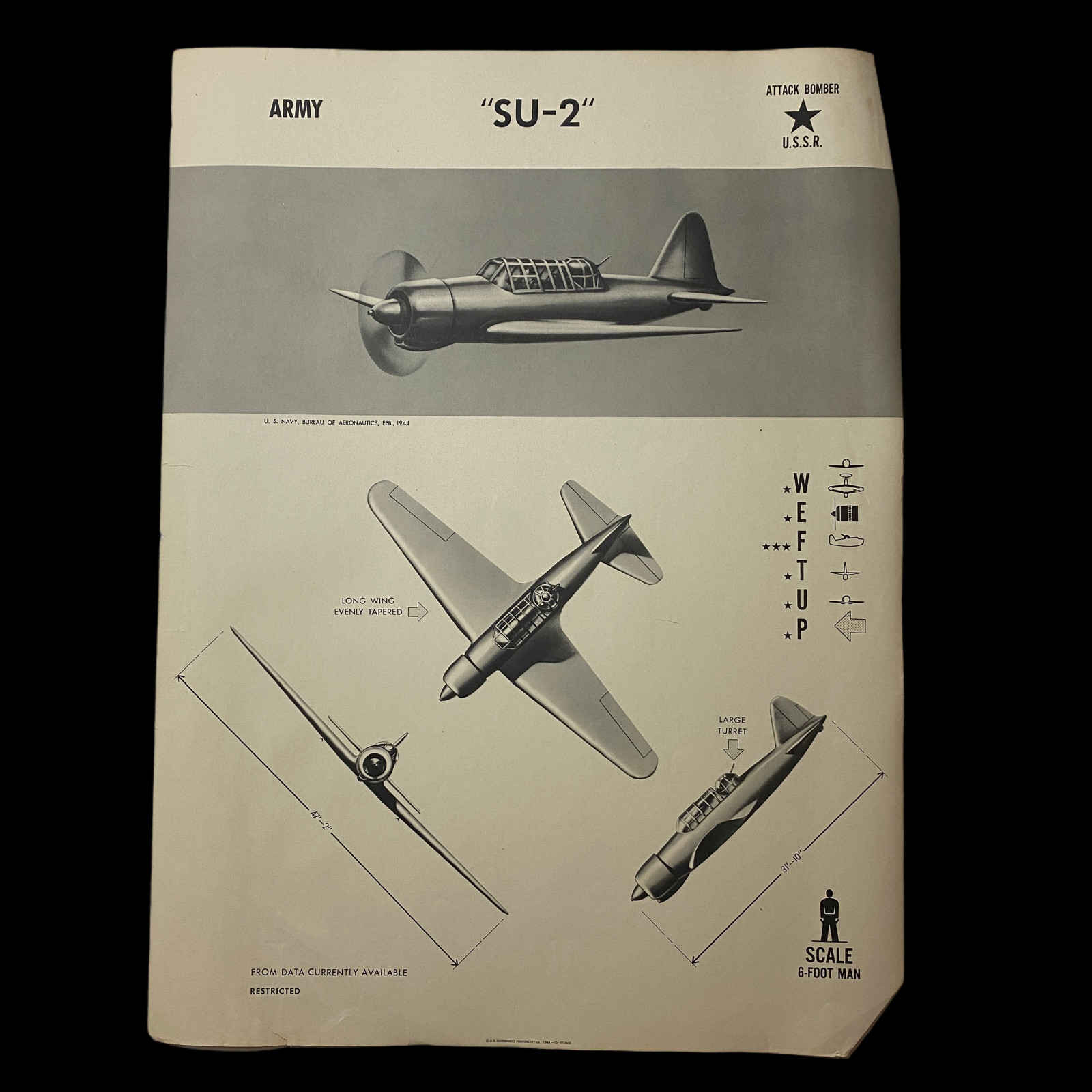 WWII 1944 Soviet USSR Attack Bomber "SU-2" W.E.F.T.U.P. ID Poster