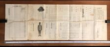 World War II Imperial Japanese Army Officer’s Equipment Order Form, 1941 Rare picture