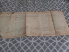 1864 Civil War document signed by Michigan 5th Cavalry 1st Lt.Jacob Bristol picture