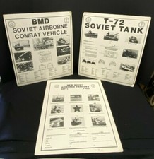 Vtg Soviet Armored Vehicles Airborne Combat Tanks BMD T-80U T-72 Poster Lot of 3