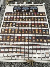 Military - Armed Forces Decorations and Awards - Large poster picture