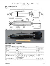 574 Page 2022 U.S. Chemical Weapons Related Materiel Reference Guide on Data CD