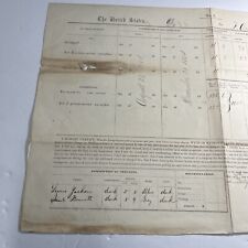 Civil War Document  picture