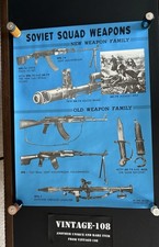 Vintage Soviet Squad Weapons Poster 1981 AE GTA 30-020 New Old Weapons Family