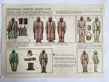 Original Soviet Nuclear Radiation Poster Cold War Protective Clothing 49x21cm