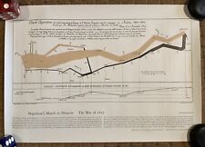 Napoleon's March To Moscow MAP - - The War of 1812 - Ed Tufte - Graphic Press picture