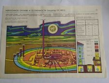 VTG Soviet Poster Chernobyl Radiation ORIGINAL fallout stalker Nuclear USSR 11 picture
