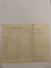 1st New York Veteran Cavalry Documents picture