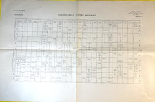 World War Picture - Higher Institute of War Military History C25-1