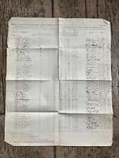 1864 - Civil War - CLOTHING DOCUMENT - UNION TROOPS - 50+ ORIGINAL Signatures picture
